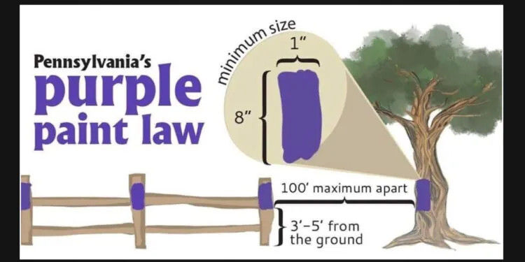 The Purple Paint Law in Pennsylvania