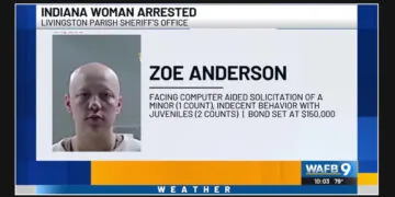 Woman arrested for engaging in inappropriate behavior with minors